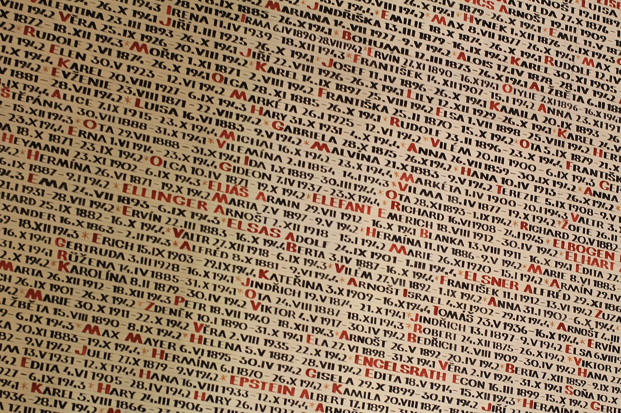 Names of Holocaust victims on the wall of the Pinkas Synagogue